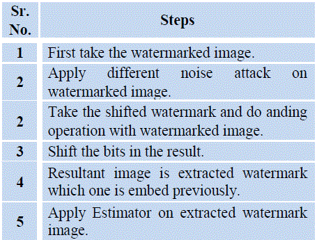 WATERMARK