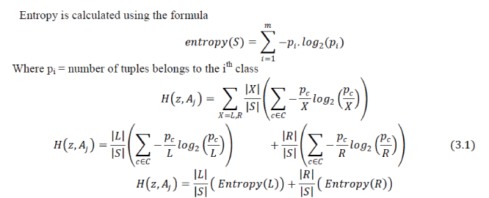 equation