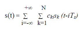 equation