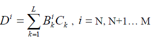 equation