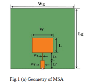 Figure 1a