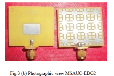 Figure 3b