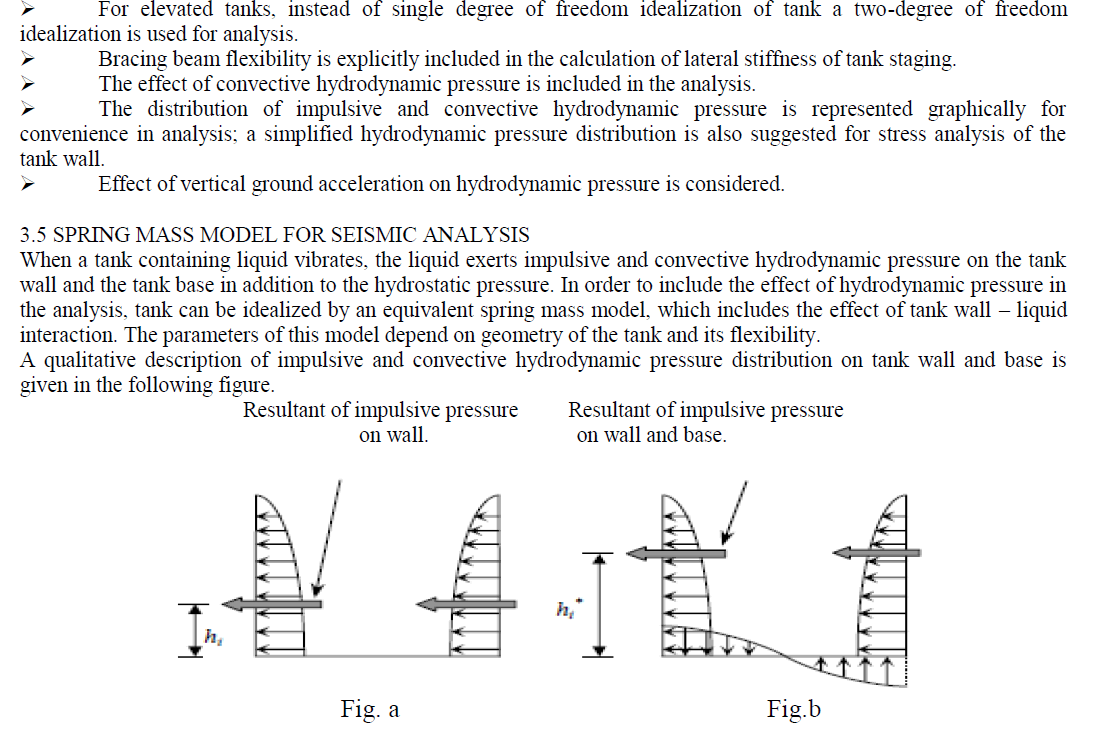 Chart 2