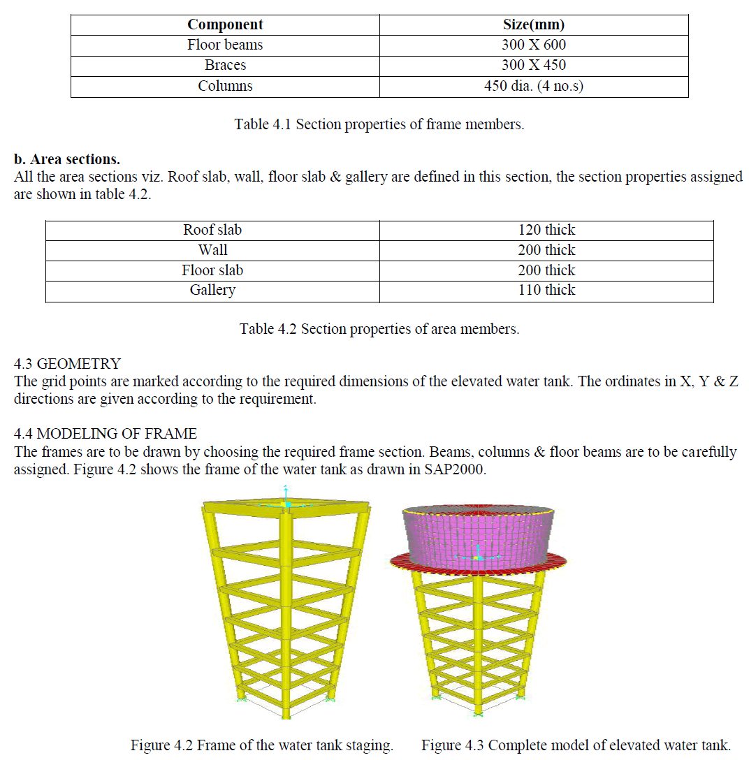 Chart 3