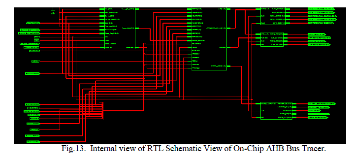 Figure 13