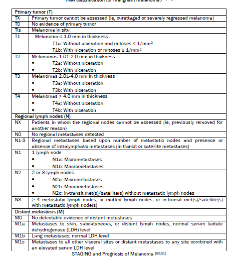 classification