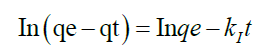 Equation