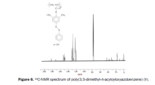 Journal-of-Chemistry-5-dimethyl-4-acyloyloxyazobenzene