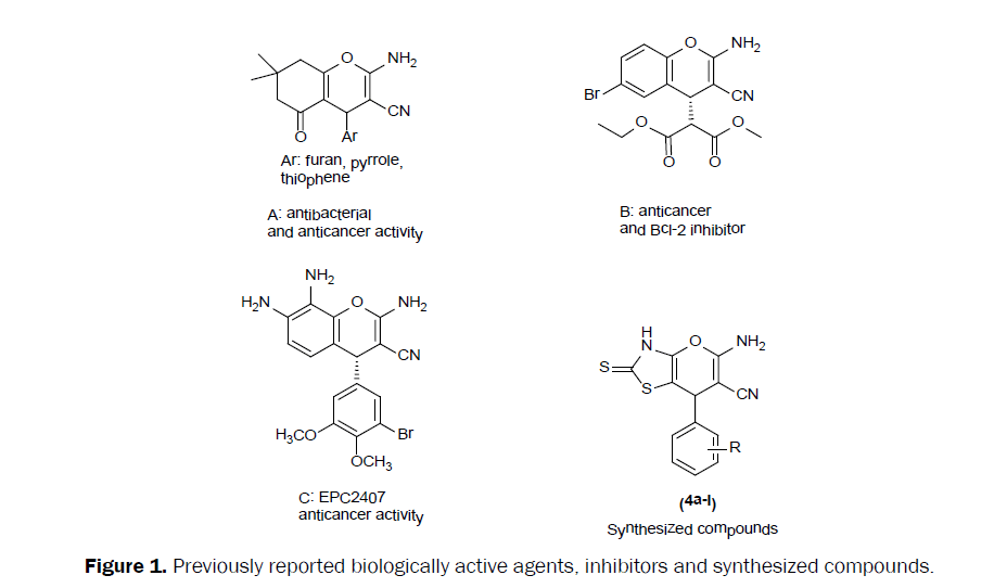 Journal-of-Chemistry-active-agents