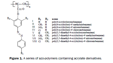 Journal-of-Chemistry-azo-polymers