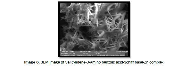 Journal-of-Chemistry-benzoic-acid-Schiff