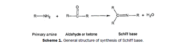 Journal-of-Chemistry-structure-of-synthesis