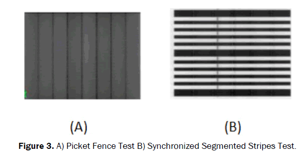 Medical-Health-Clinac-Stripes