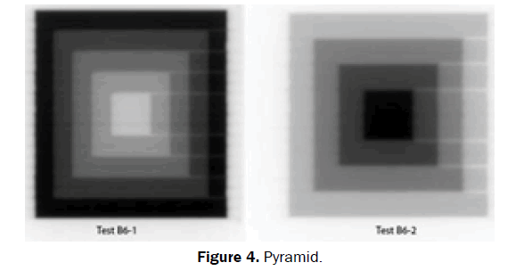 Medical-Health-Pyramid