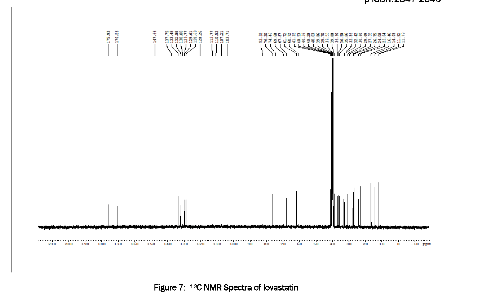 Pharmaceutical-Analysis-13C-NMR-Spectra-lovastatin