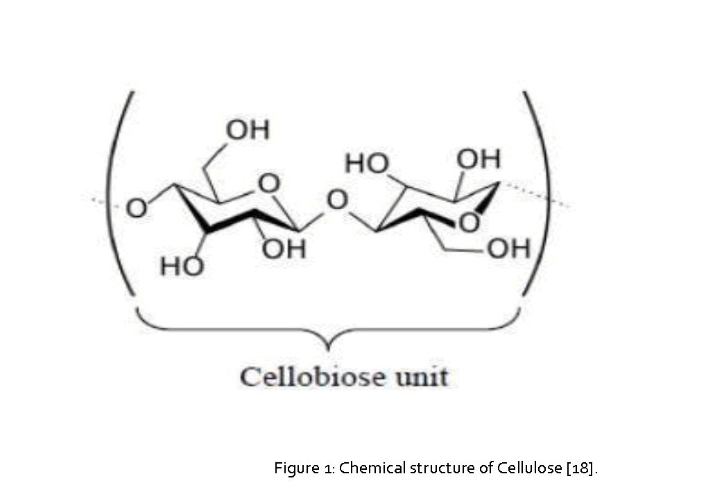 Pharmaceutical-Analysis-Chemical-structure-Cellulose