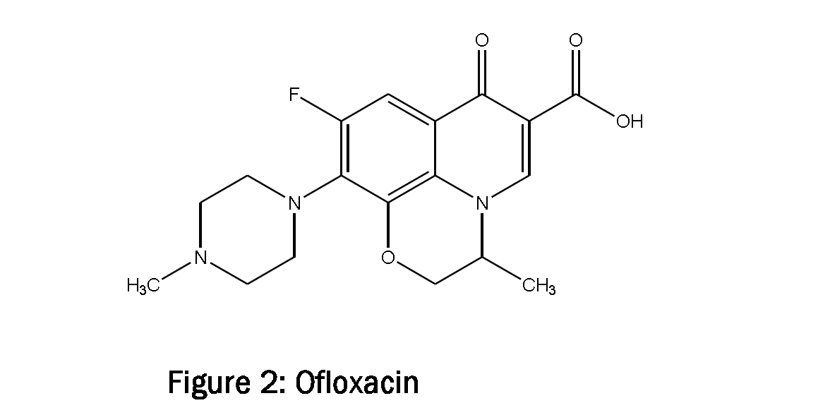 Pharmaceutical-Analysis-Ofloxacin