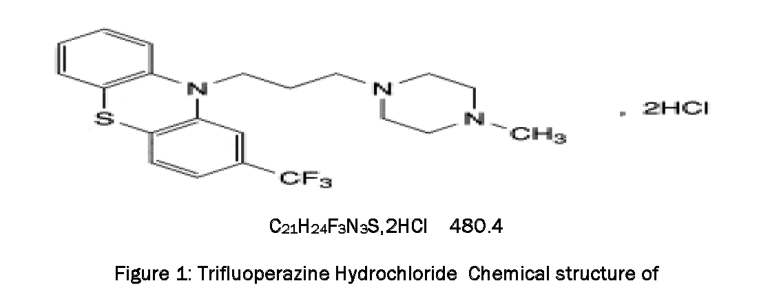 Pharmaceutical-Analysis-Trifluoperazine-Hydrochloride-Chemical-structure