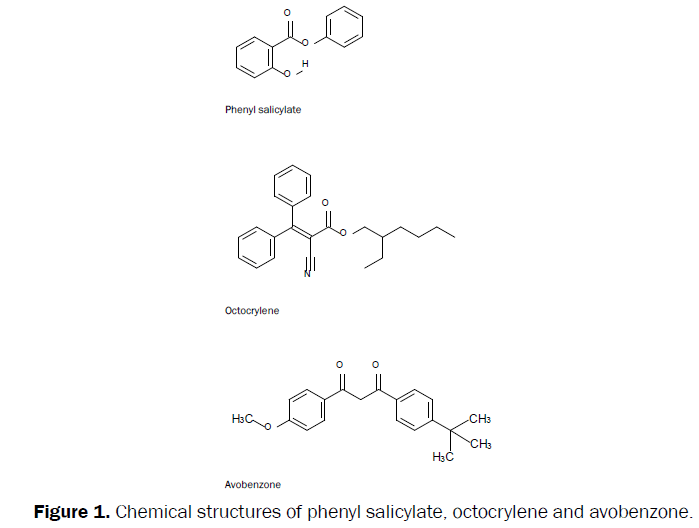 Pharmaceutics-Nanotechnology-Chemical-structures-phenyl