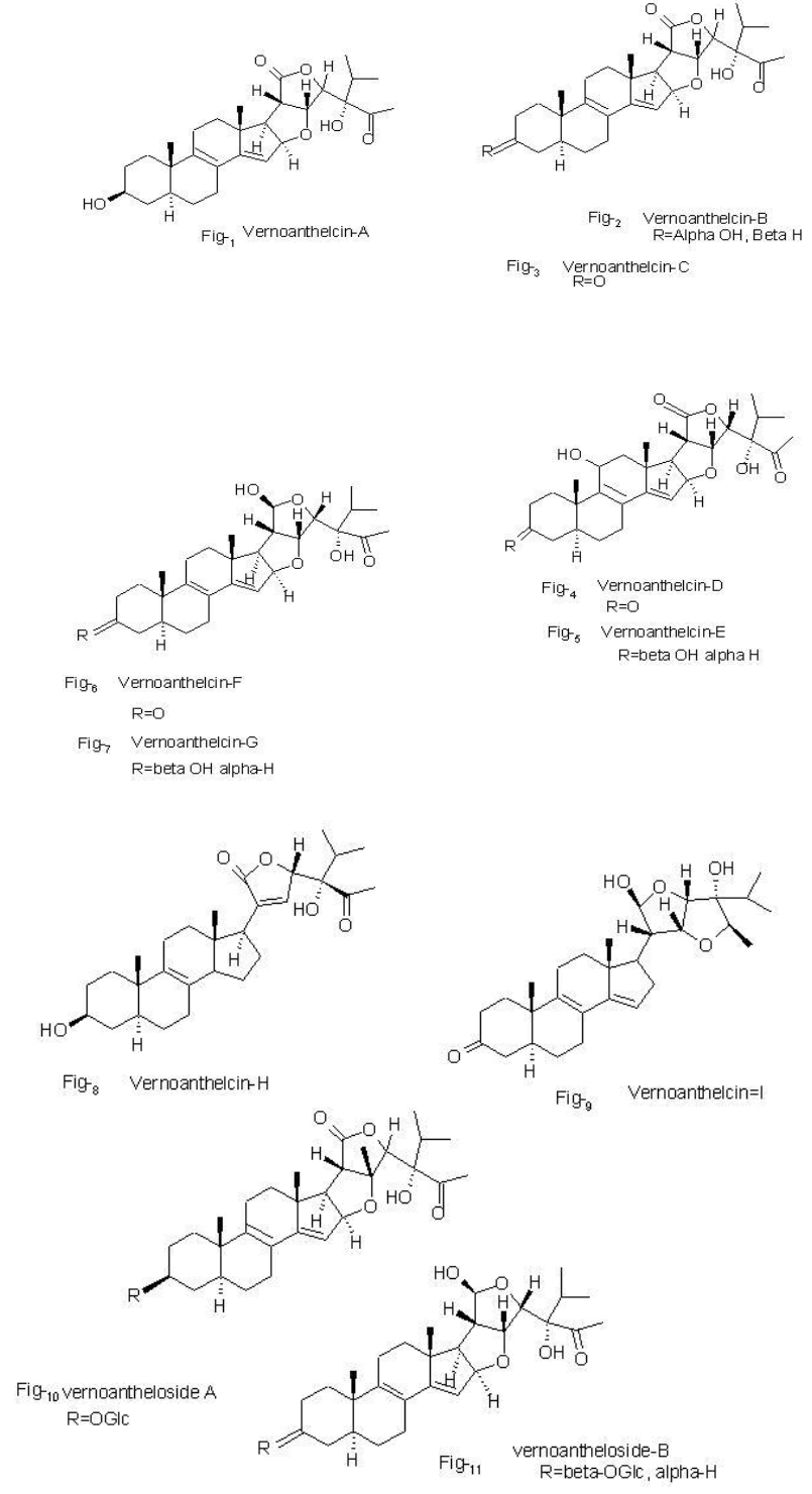 Pharmacognsoy-Phytochemistry
