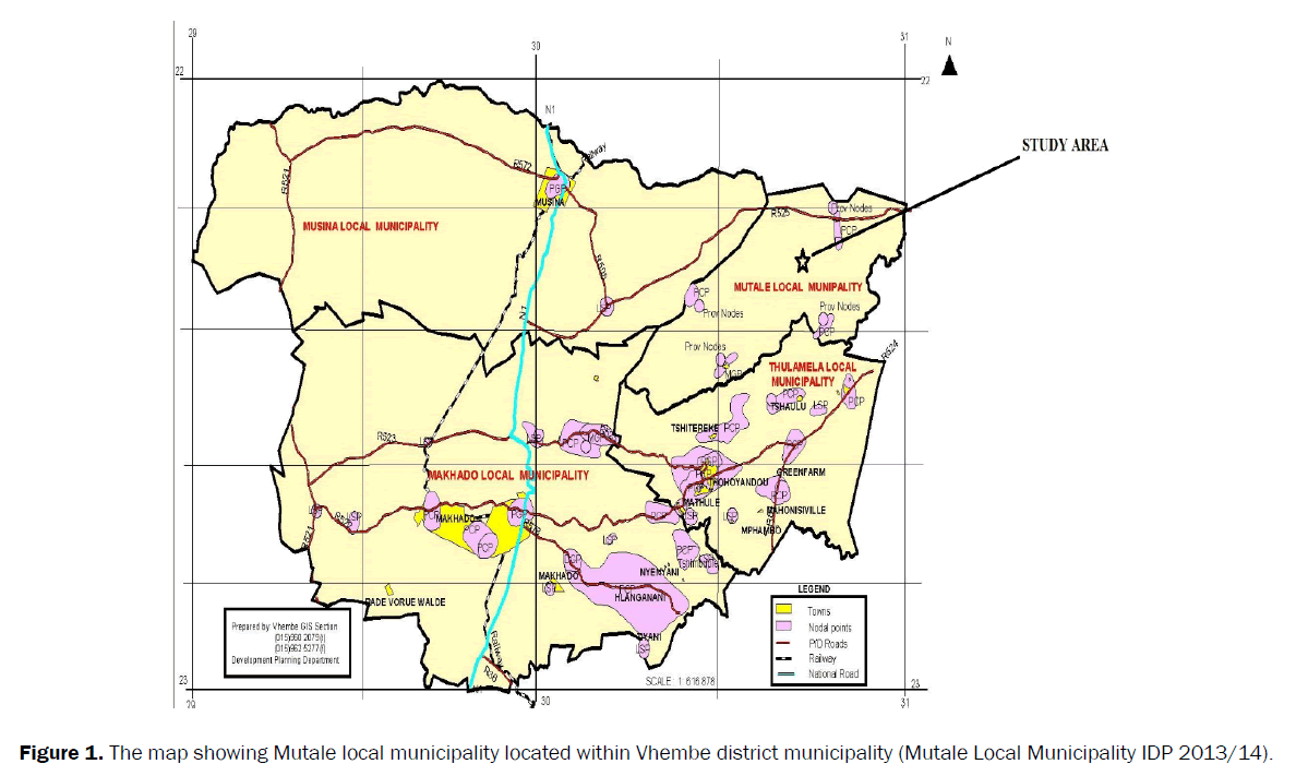 agriculture-allied-sciences-district-municipality