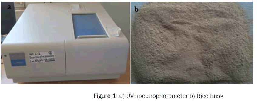 agriculture-and-allied-sciences-spectrophotometer