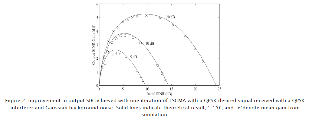 applied-physics-indicate-theoretical