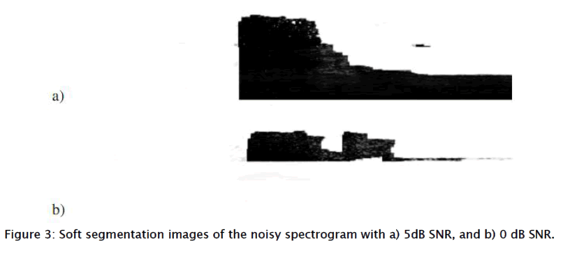 applied-physics-noisy-spectrogram