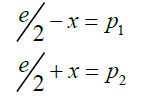 equation