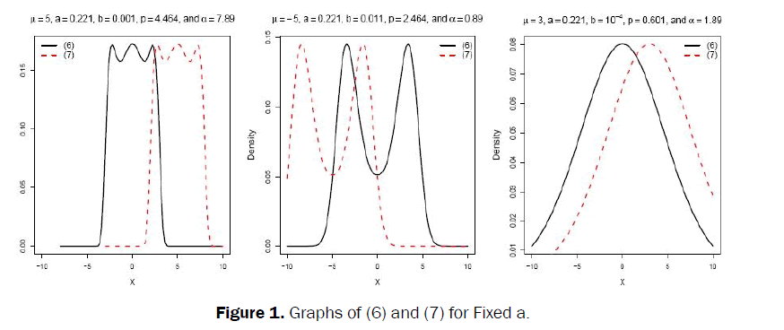 applied-science-innovations-Graphs-Fixed