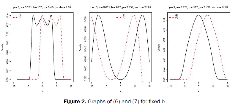 applied-science-innovations-Graphs-Fixed