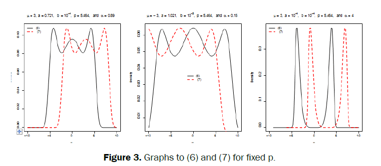 applied-science-innovations-Graphs-Fixed