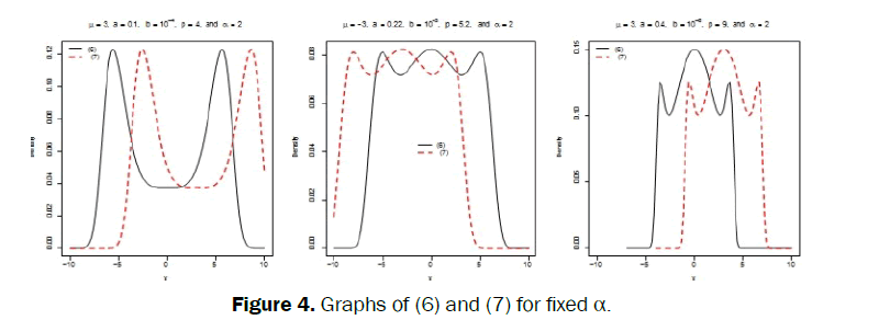 applied-science-innovations-Graphs-Fixed