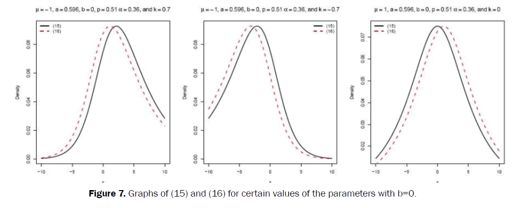 applied-science-innovations-certain-values