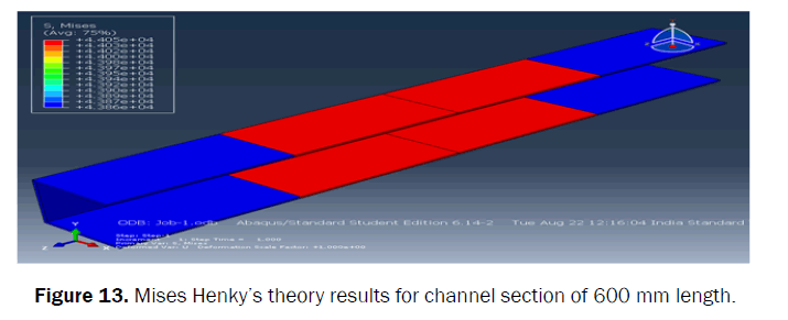 applied-science-innovations-channel-section