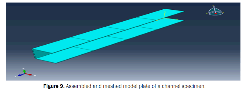 applied-science-innovations-model-plate