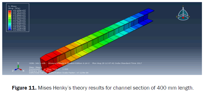 applied-science-innovations-theory-results