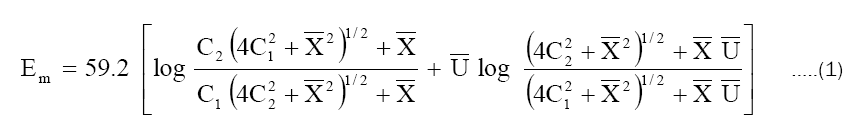 Equation