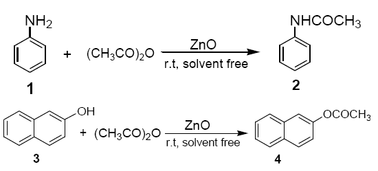 chemistry