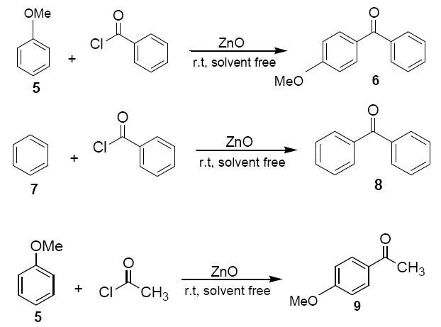 chemistry