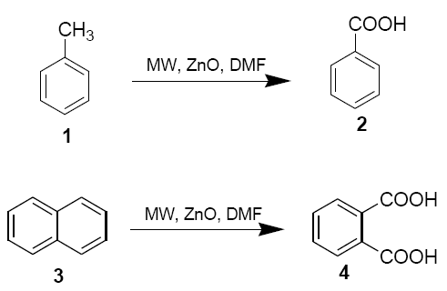 chemistry