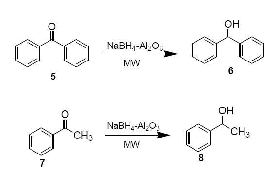 chemistry