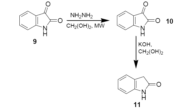 chemistry