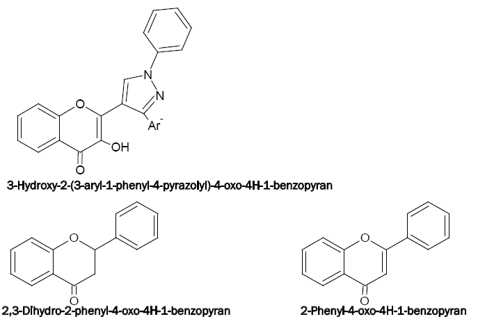 chemistry