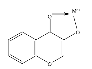 chemistry