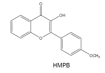 chemistry