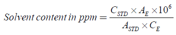 equation