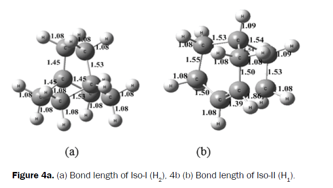 chemistry-Bond-length