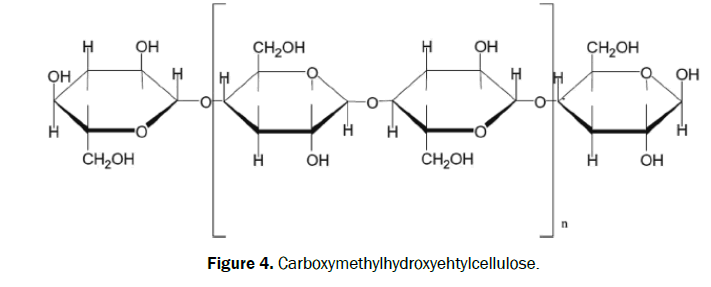 chemistry-Carboxymethylhydroxyehtylcellulose