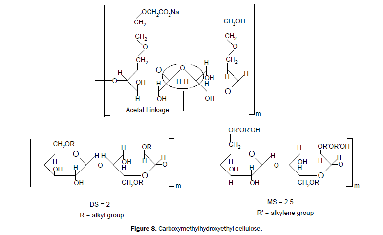 chemistry-Carboxymethylhydroxyethyl-cellulose